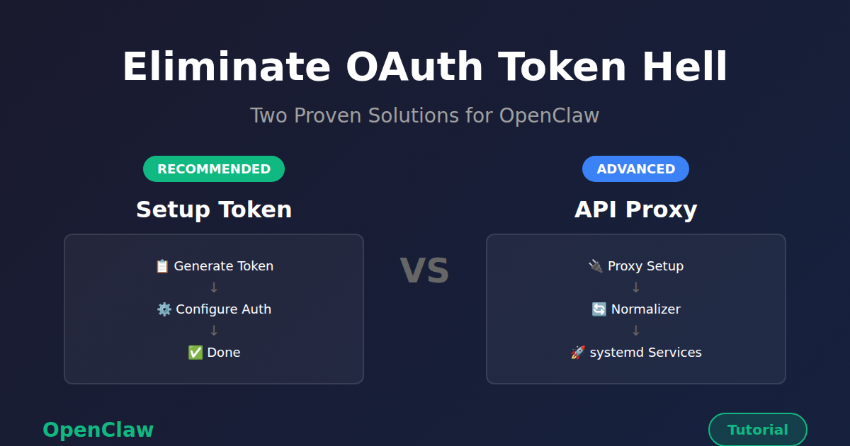 A graphic comparing two methods for managing OAuth tokens in OpenClaw, "Setup Token" and "API Proxy." The image highlights the steps involved in each approach, with "Setup Token" marked as the recommended solution.