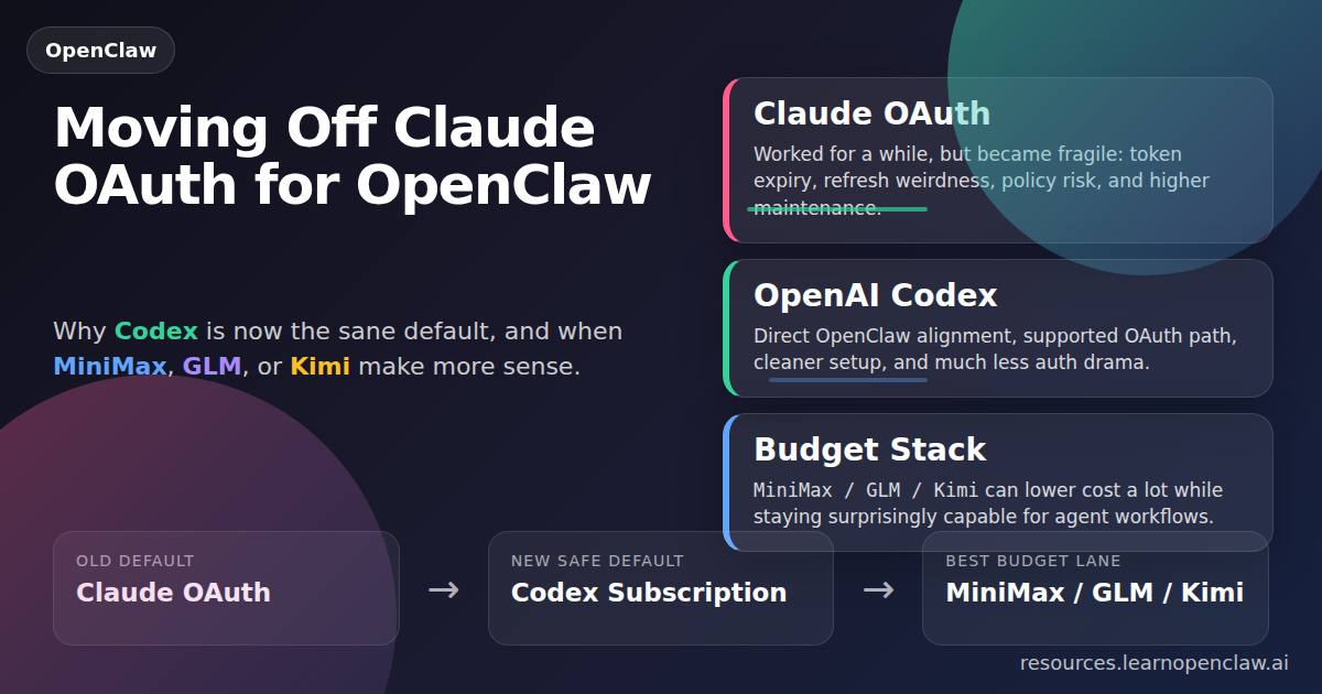Diagram showing migration from Claude OAuth to Codex and budget alternatives for OpenClaw