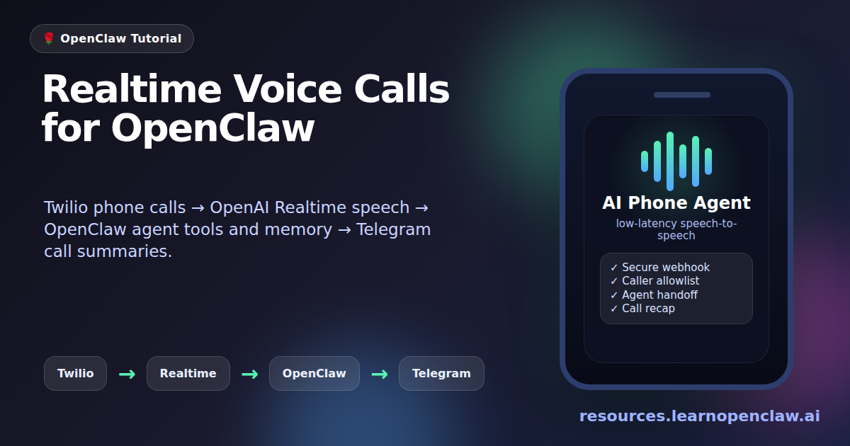 Diagram showing Twilio voice calls routed through OpenAI Realtime into an OpenClaw agent with Telegram call recaps