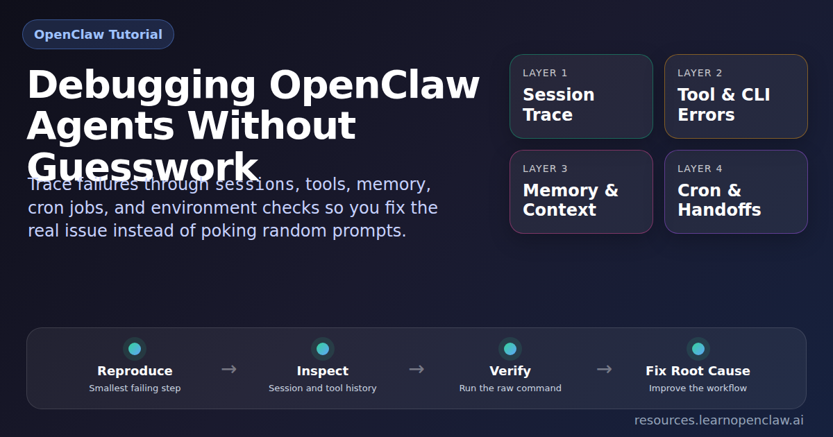 Debugging OpenClaw agents without guesswork workflow diagram